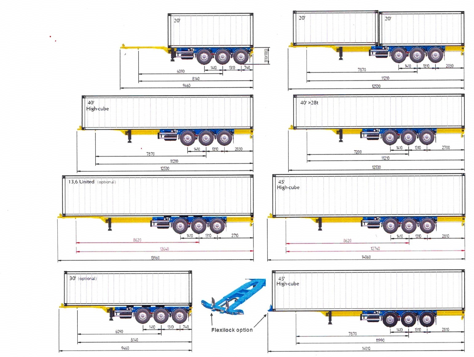 Camion D Une Taille Tailles Et Dimensions Des Diff rentes Remorques Camion D Une Taille Tailles Et Dimensions Des Diff rentes Remorques